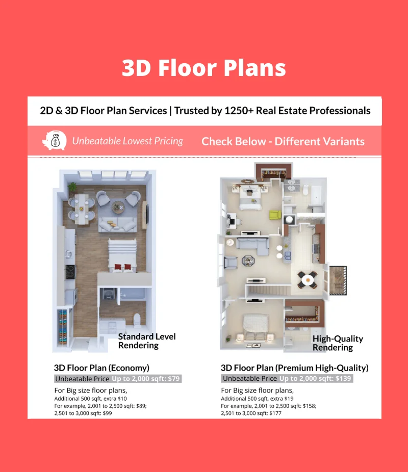 2D 3D Floor Plan Services, 2D Floor Plan Services, 3D Floor Plan Services