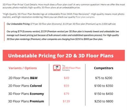 3D-Floor-Plan-Price-Cost