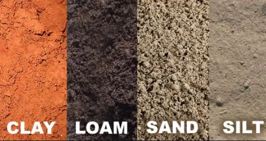types-of-soil-for-foundation