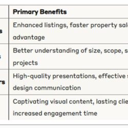 Benefits-for-Different-Stakeholders