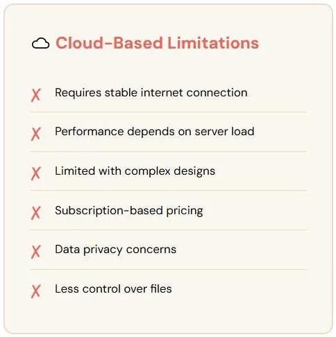 cloud-based-limitations