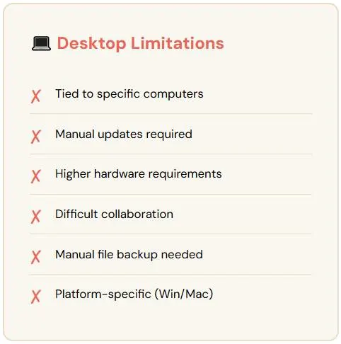 desktop-limitations