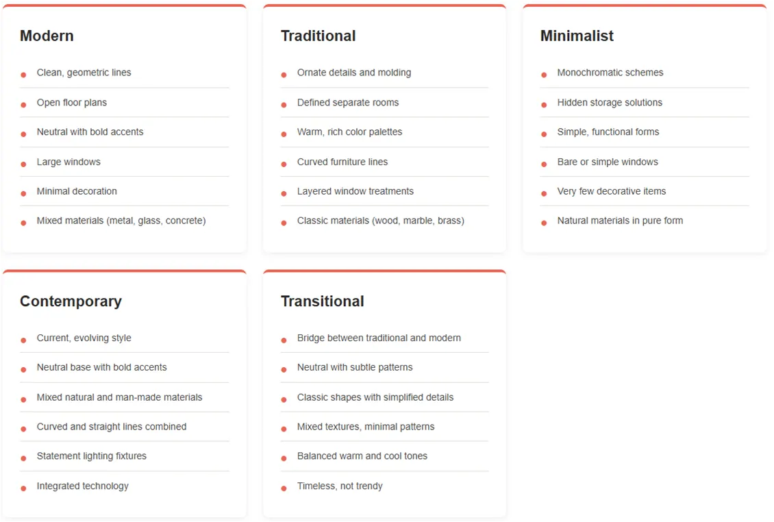 popular-design-styles-at-a-glance
