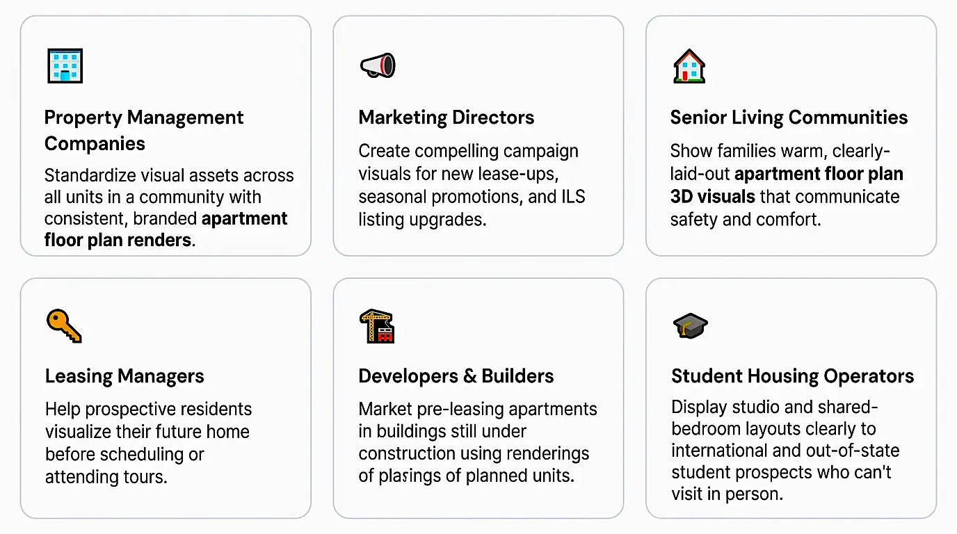 3d-apartment-floor-plan-use-cases
