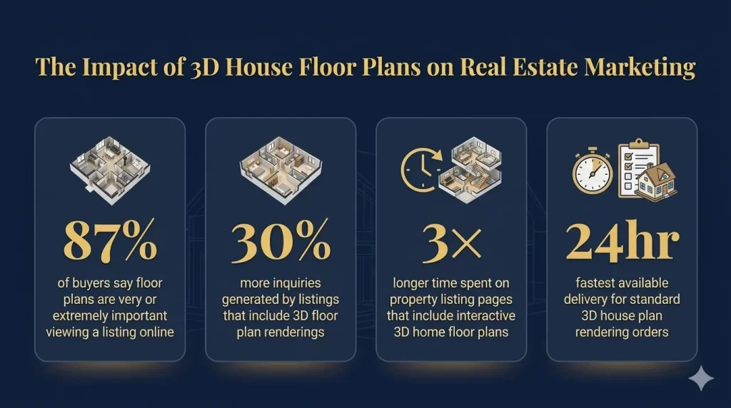 3d-floor-plans-real-estate-marketing