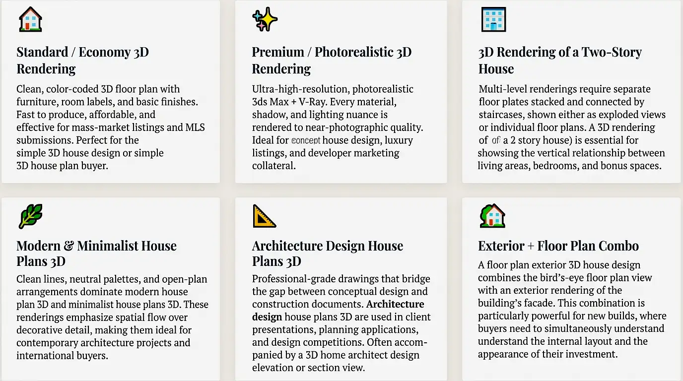 3d-house-rendering-types