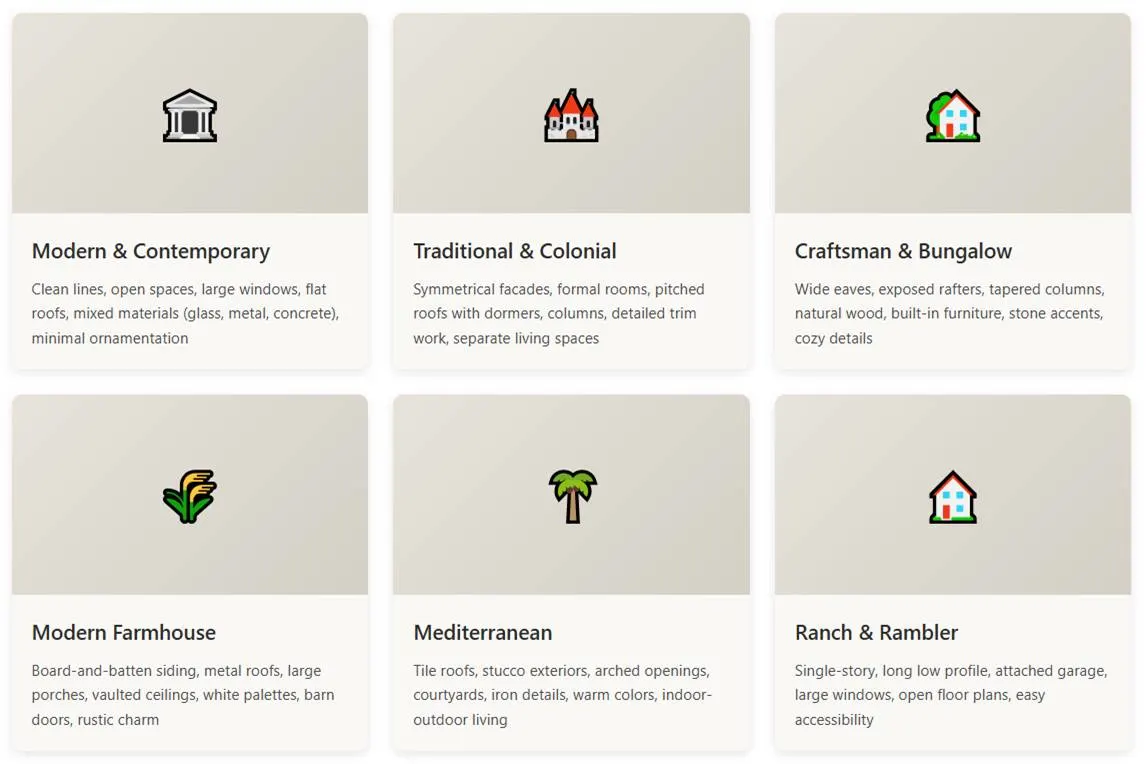 popular-architectural-styles-in-3d