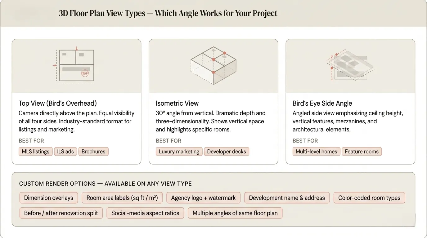 3d-floor-plan-view-types-and-angles
