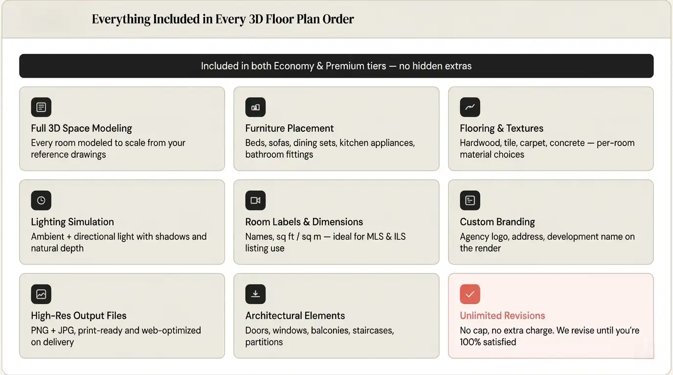 everything-included-3d-floor-plan