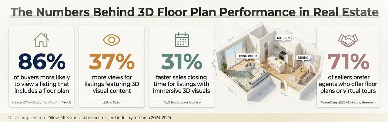 before-after-3d-floor-plan-conversion-real-estate