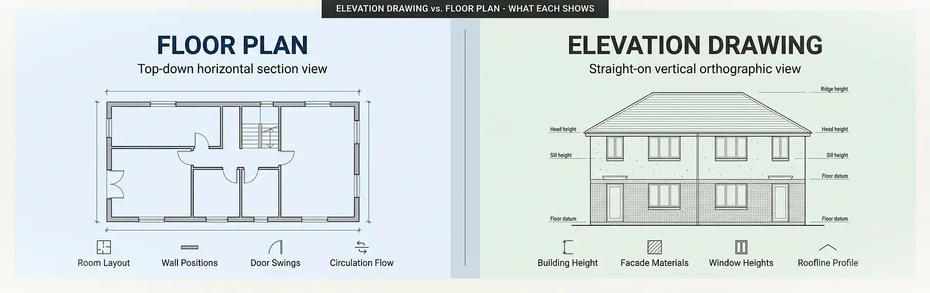 elevation-drawing-vs-floor-plan-comparison-diagram
