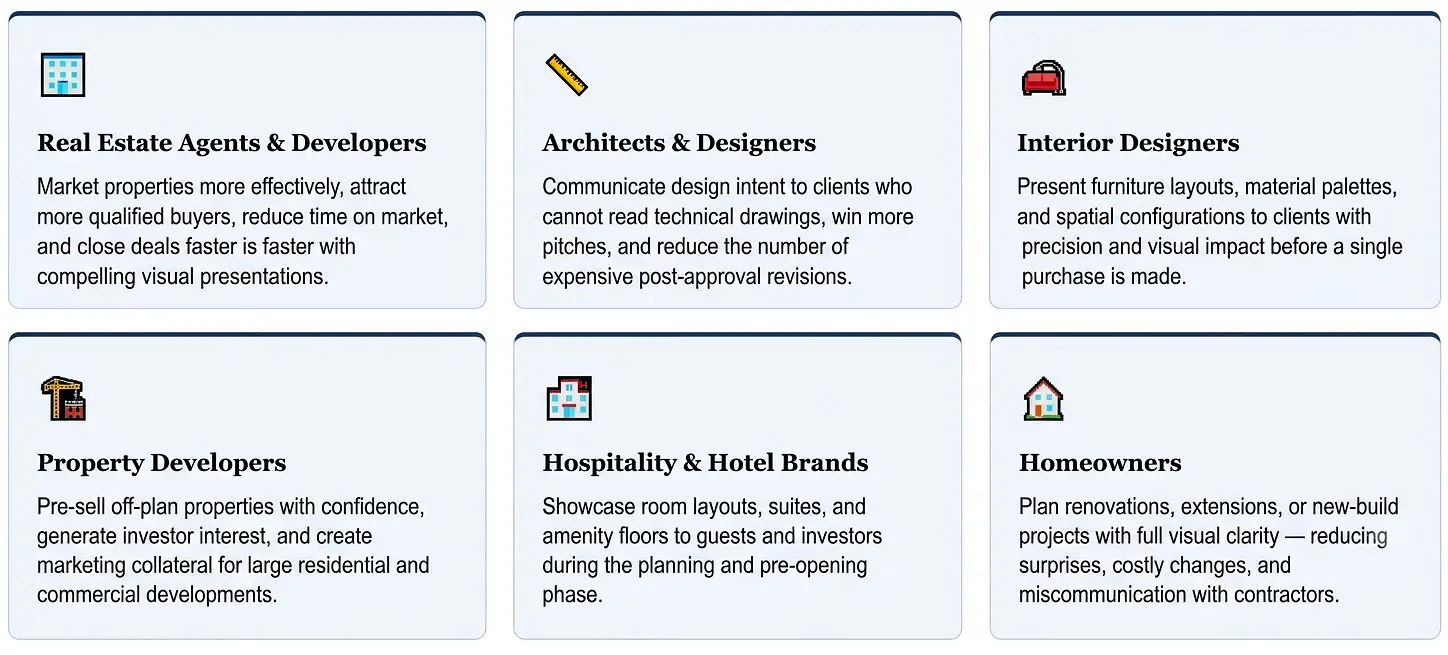 who-uses-3d-floor-plans-real-world