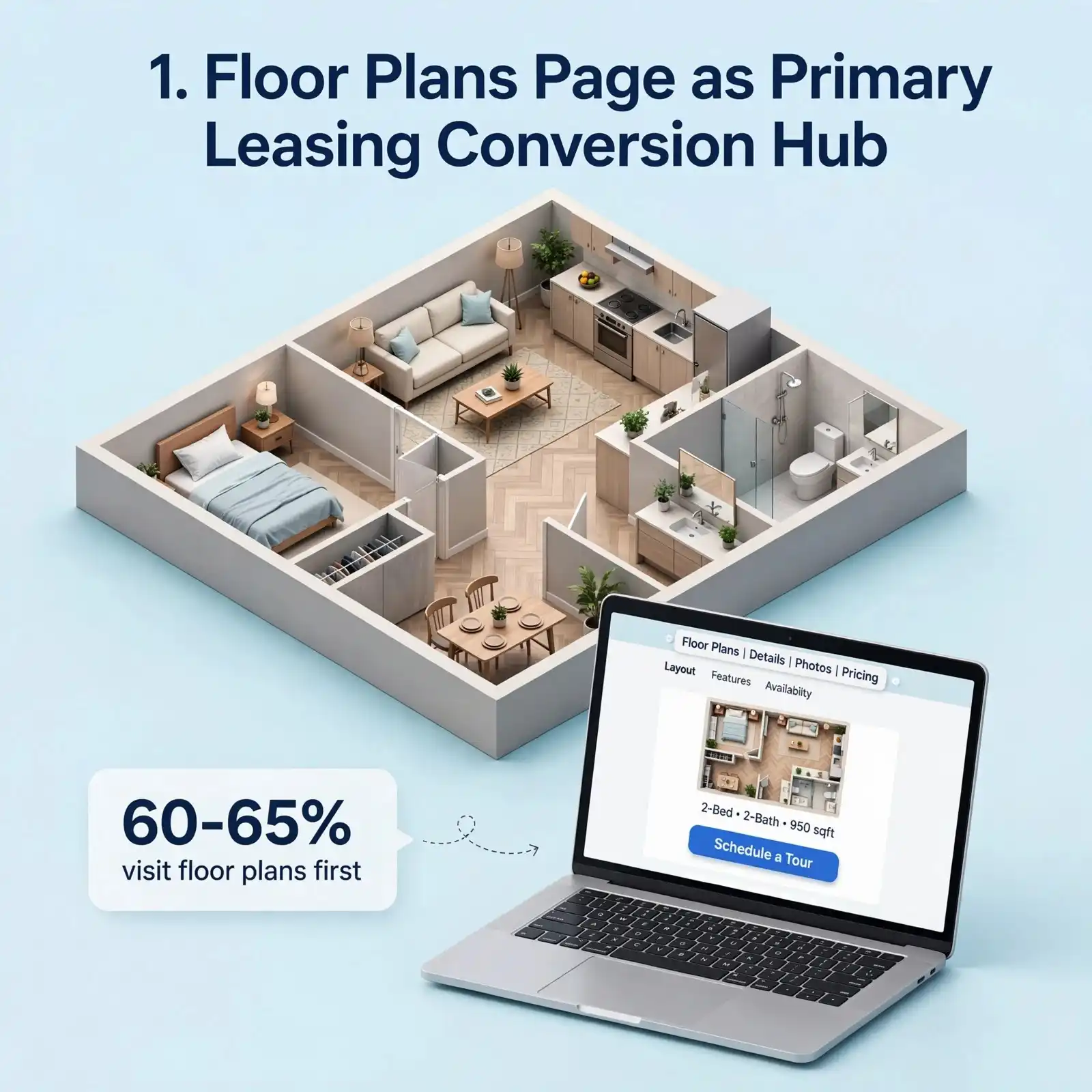 floor-plans-page-for-leasing-conversions