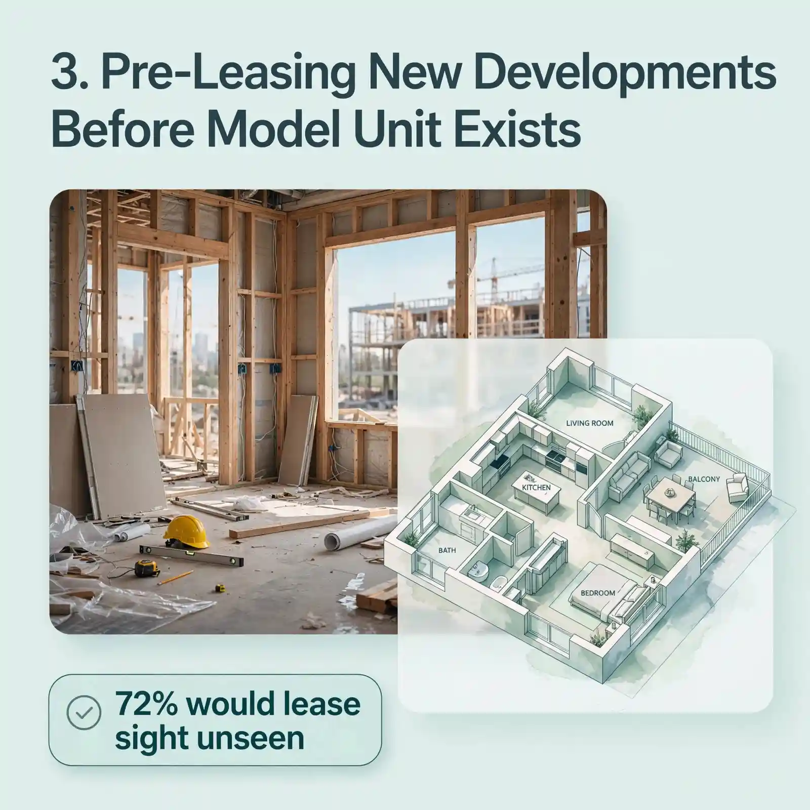 pre-leasing-new-developments