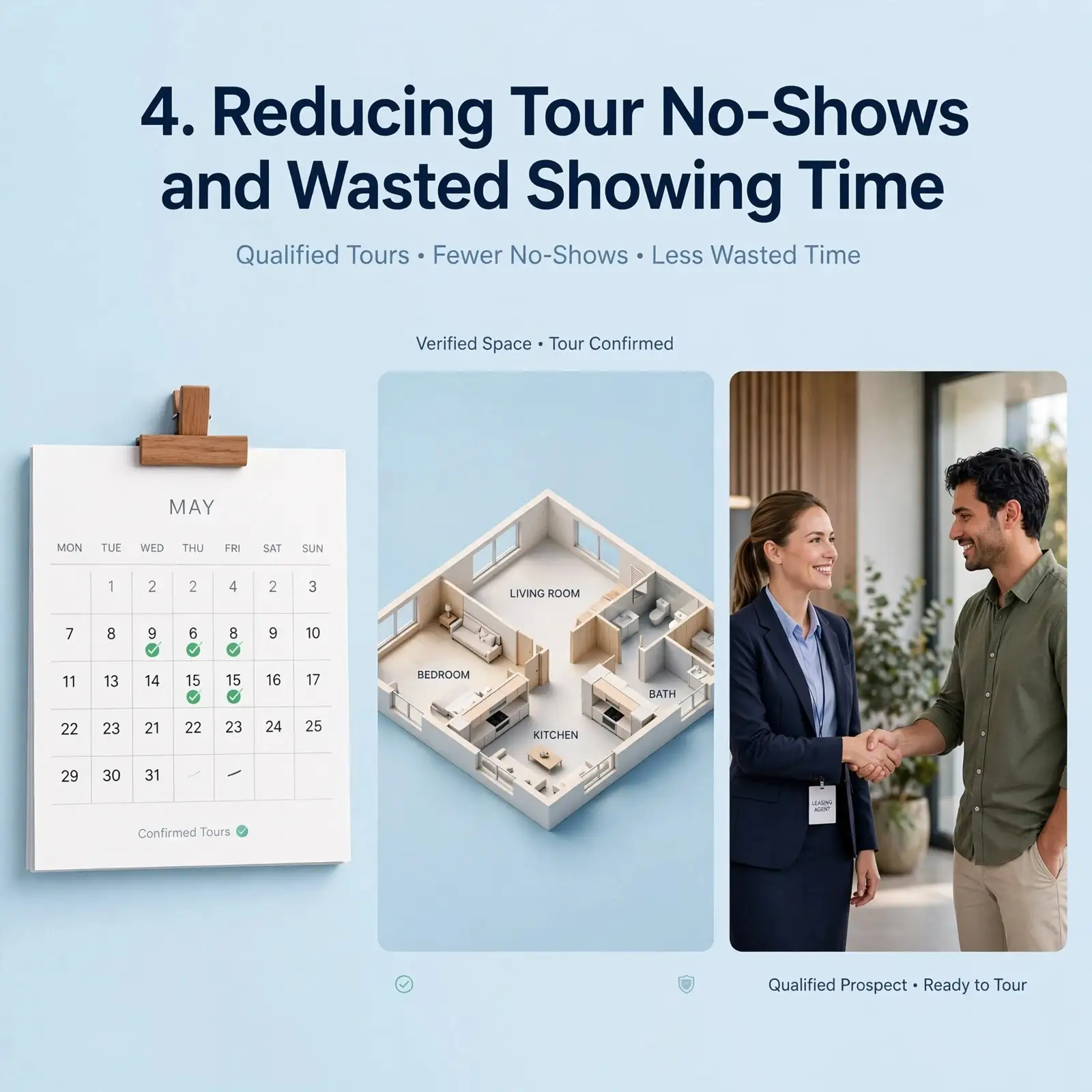 reduce-tour-no-shows