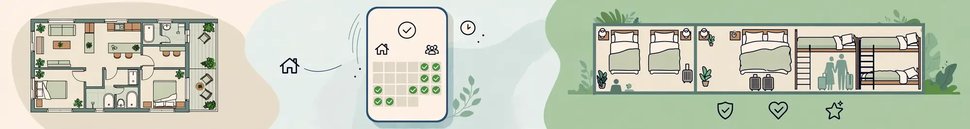 rental-booking-rate